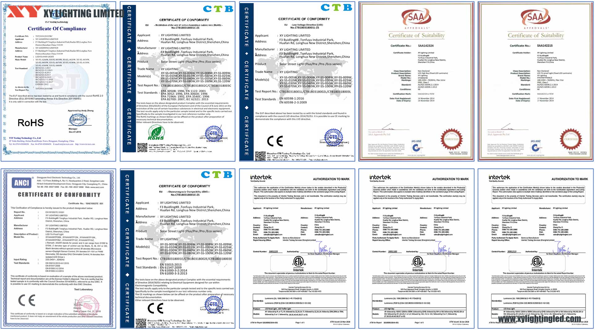 certificates