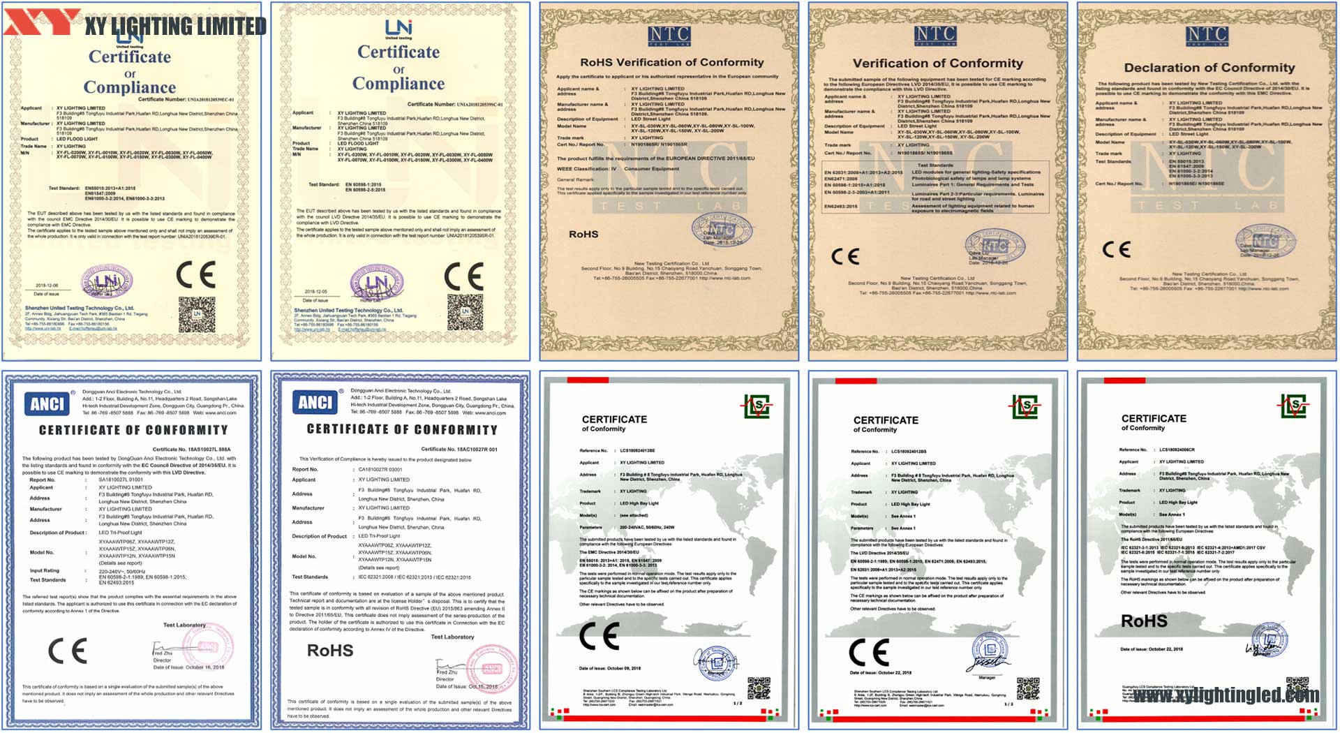 certificates