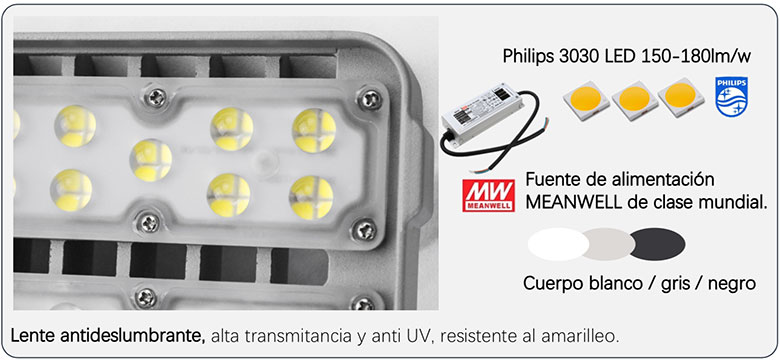 Detalles
