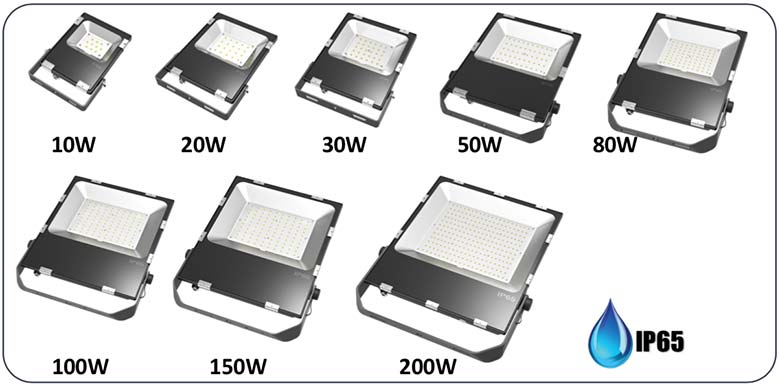 Product Line