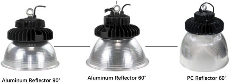 reflector