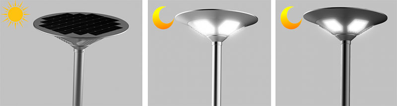 light modes