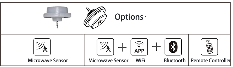 Plug n play motion sensor