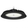 High Bay LED Lights Factory